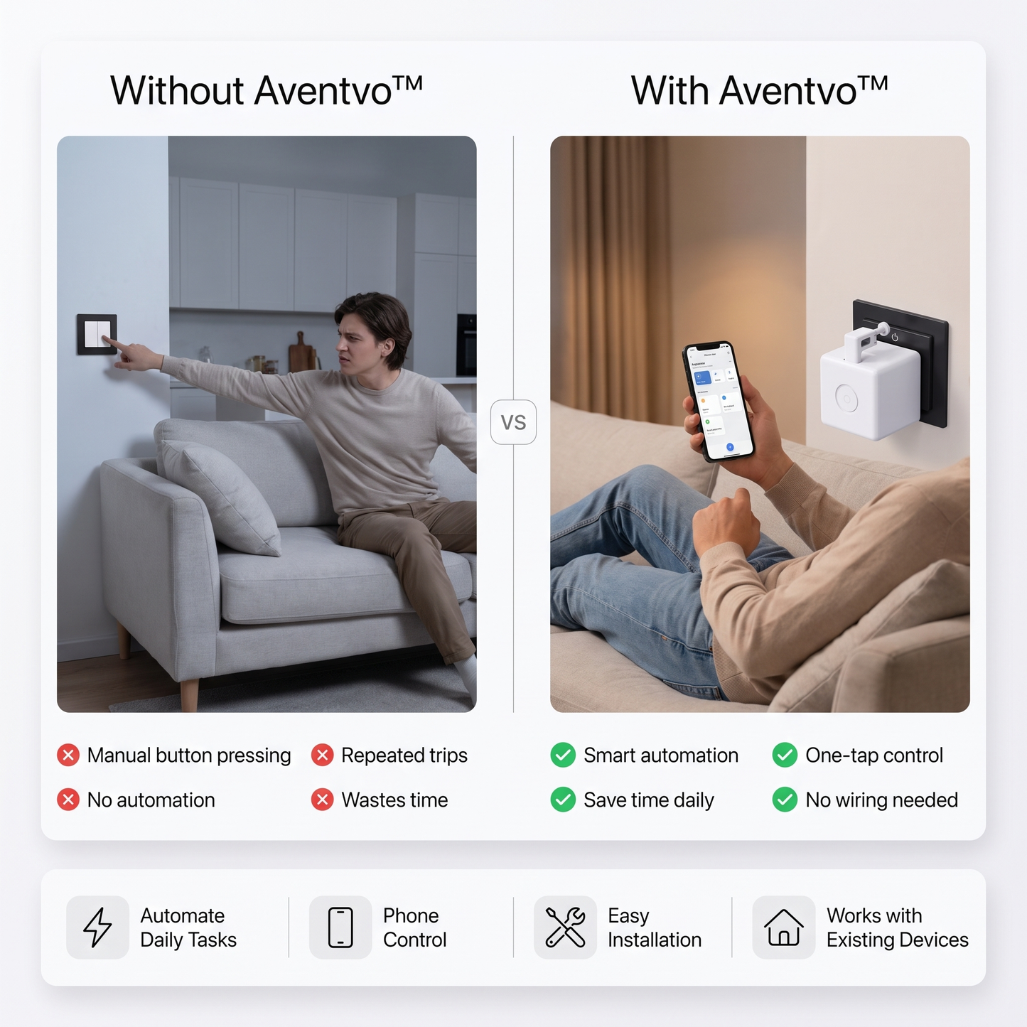 Aventvo™ Smart Button Pusher