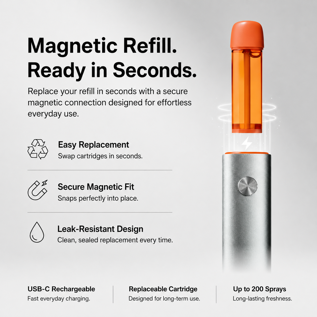 Aventvo™ Rechargeable Alcohol-Free Breath Spray