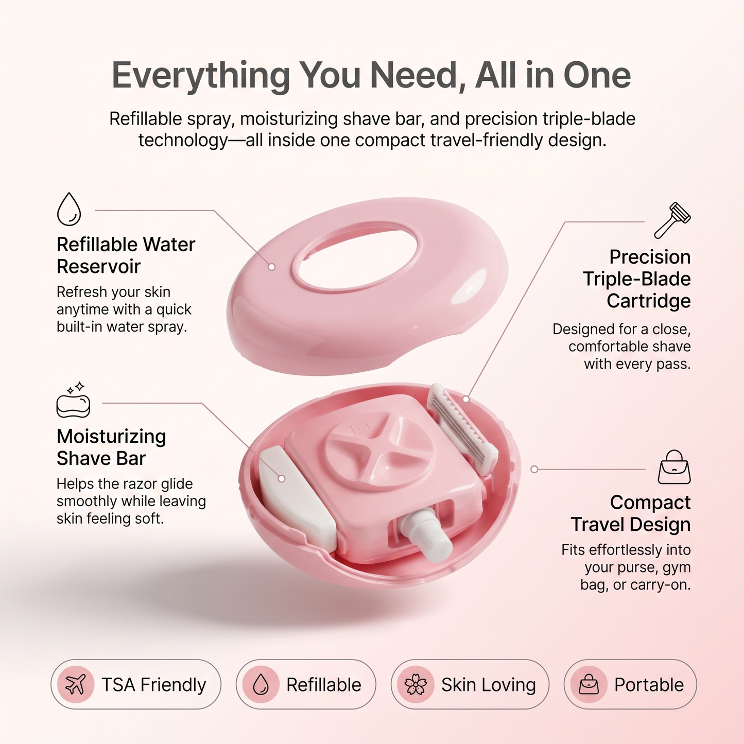 Aventvo™ 3-in-1 Portable Women's Razor