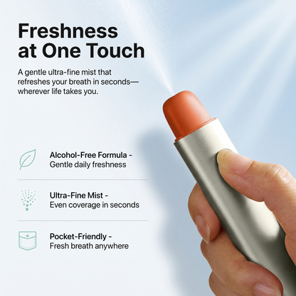 Aventvo™ Rechargeable Alcohol-Free Breath Spray